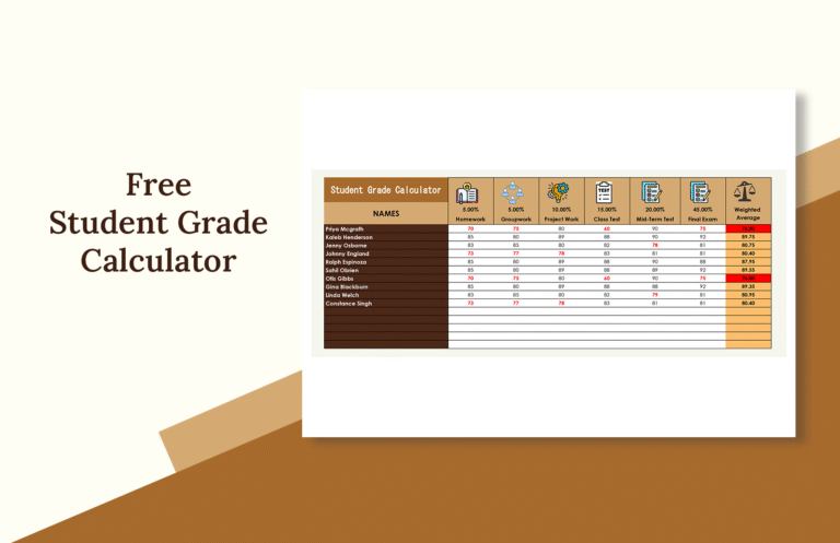 online free grade calculator