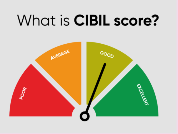How to Improve Your CIBIL Score