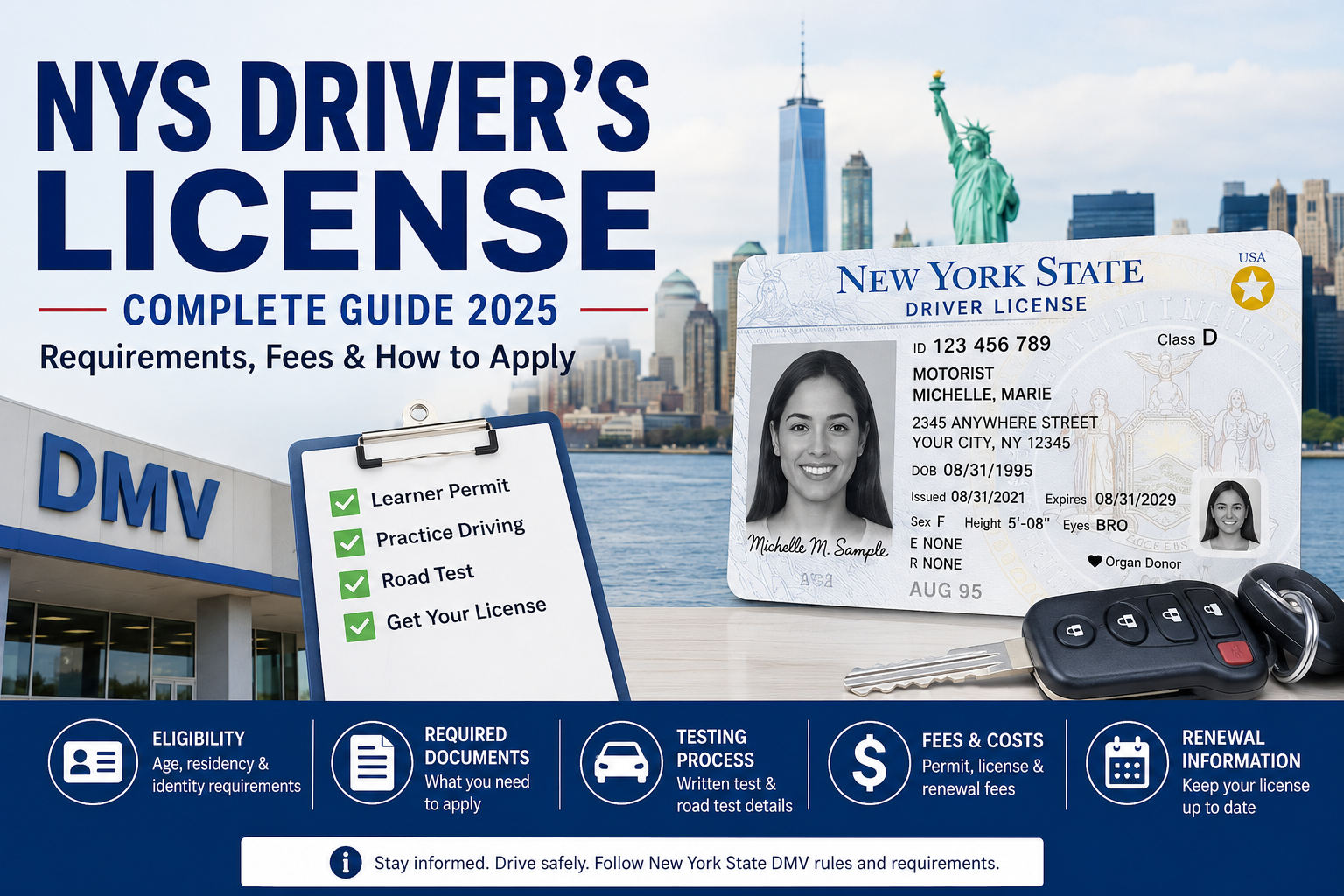 NYS driver's license